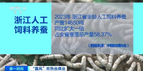 飼料原料銷售迎來國潮風，訂單排至明年3月，銷售額大漲35%