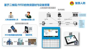 南京戎光BIM智慧人防工程建設(shè)系統(tǒng)的網(wǎng)絡(luò)工程設(shè)計