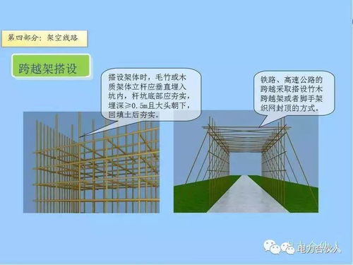 講解配網(wǎng)工程精細(xì)化設(shè)計施工的工藝標(biāo)準(zhǔn)